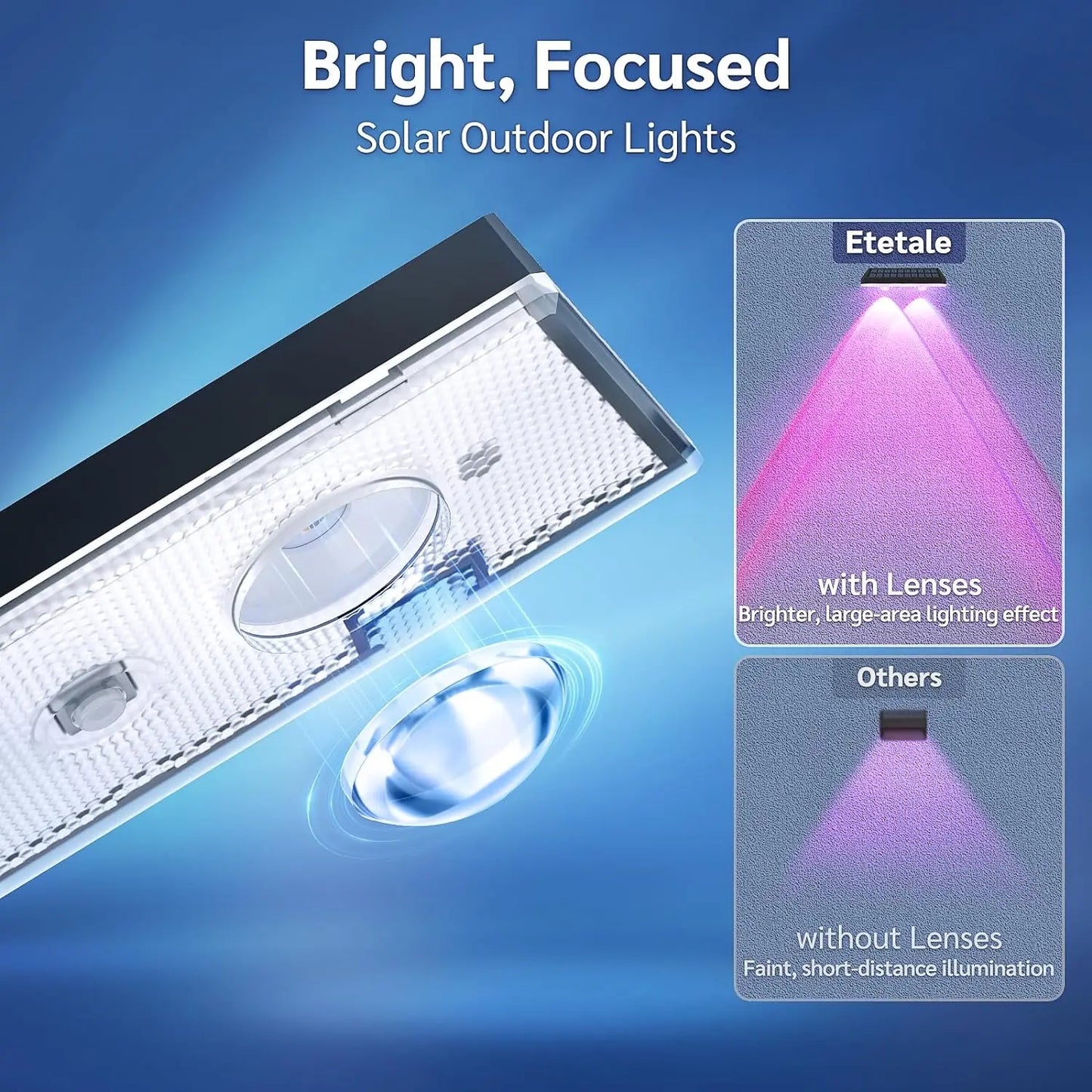 Solar Glow Fence Lights