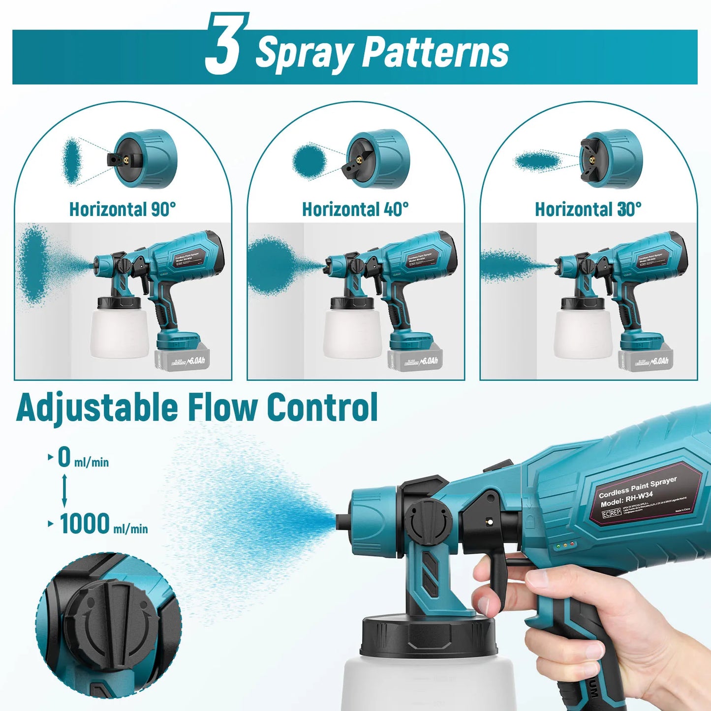 Magic Cordless Paint Sprayer – 3 Modes | 2-Hour Battery | Pro Finish at Home