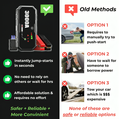 Pocket Power Jump Starter