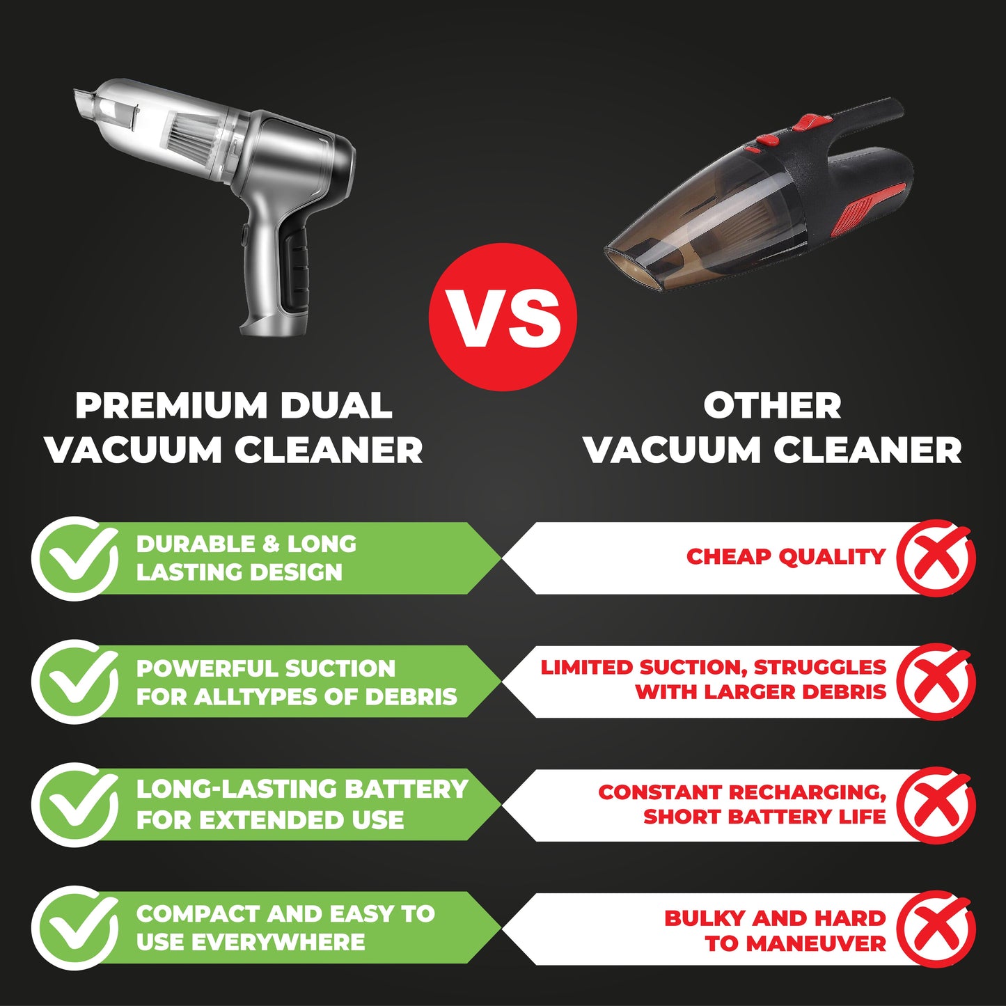 Handy Car Vacuum & Blower