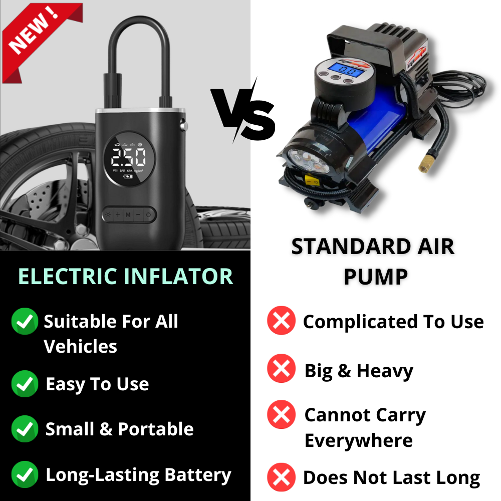 Portable Air Booster