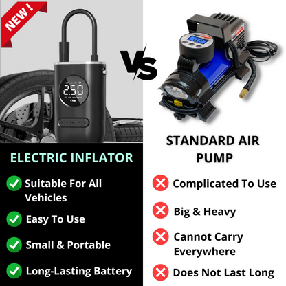 Portable Air Booster